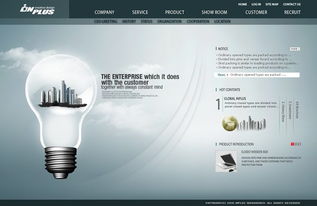 網(wǎng)絡推廣 網(wǎng)絡推廣方法 網(wǎng)站建設